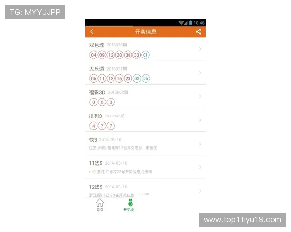 安徽省快3开奖结果最新公布今日中奖号码查询