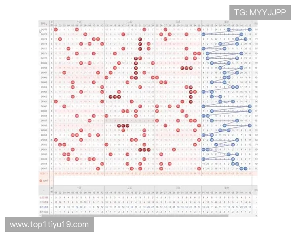 大乐透17088期开奖号码揭晓：最新中奖结果公布