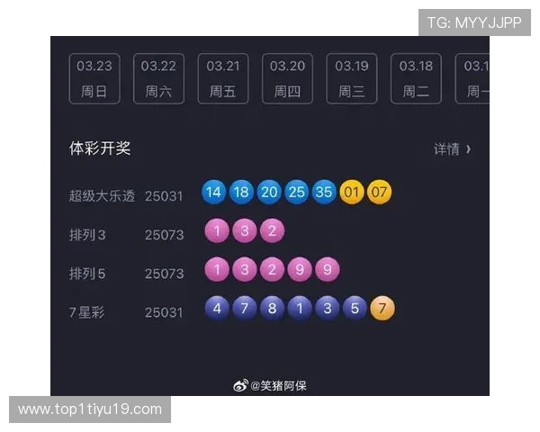 大乐透第19044期开奖结果公布最新号码查询